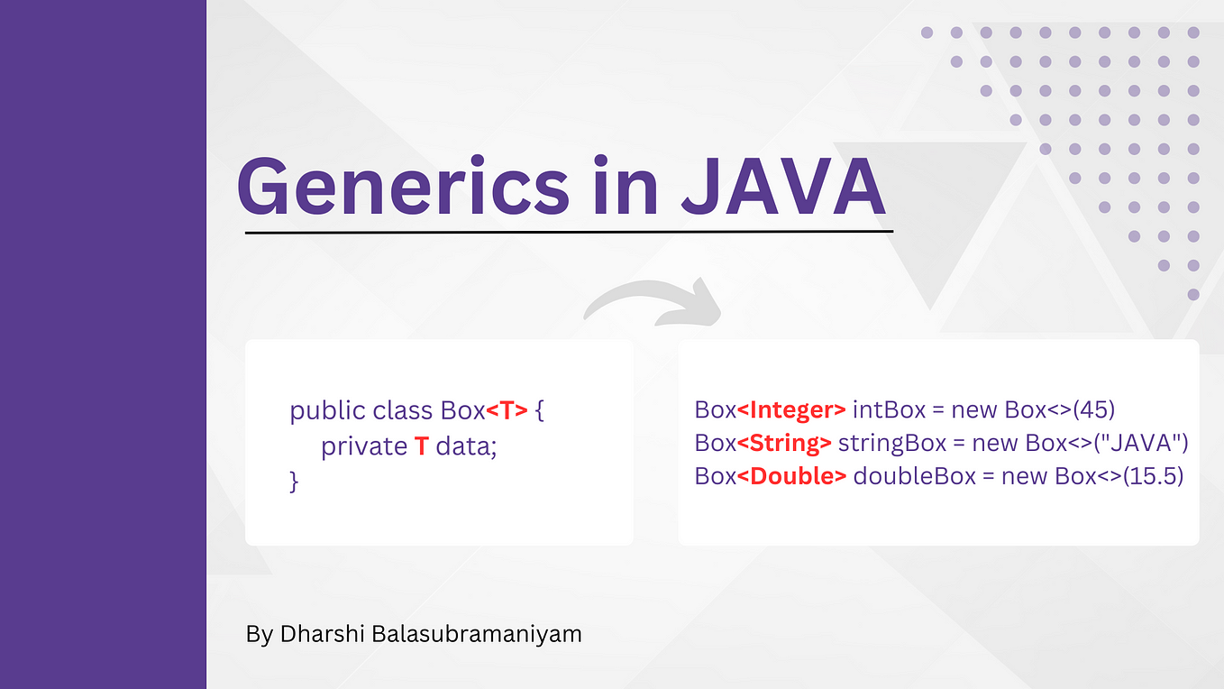 SOLID principles explained in JAVA | by Dharshi Balasubramaniyam ...
