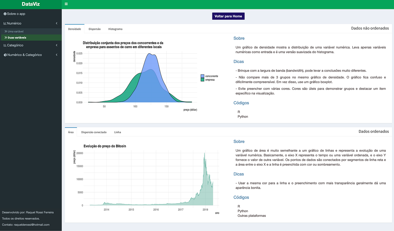 Como criar um gráfico de barras com percentual utilizando ggplot2 | by ...