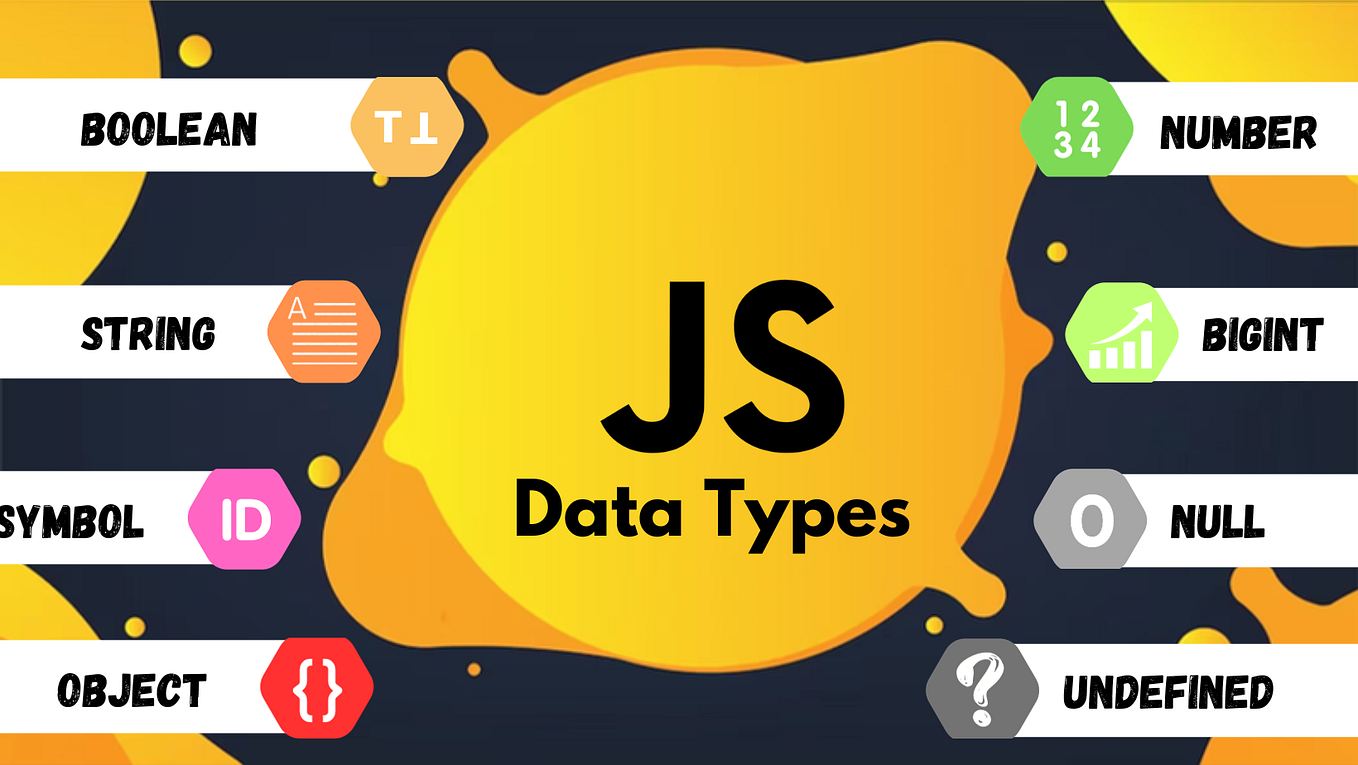 JavaScript fundamentals: Type Conversion & Coercion | by Mila Mirovic ...