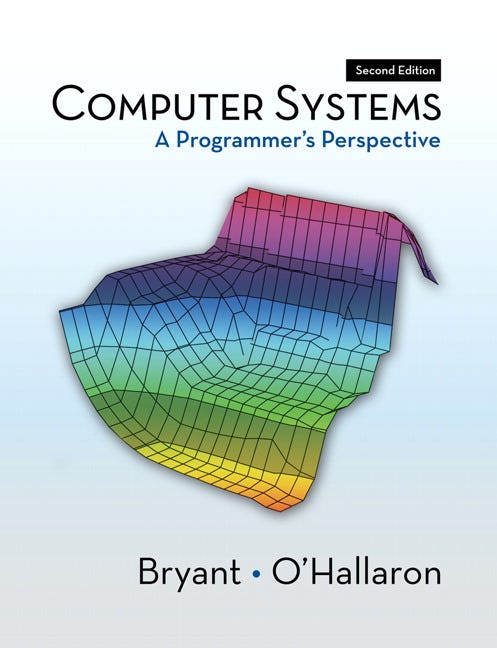 Functional Programming in C++. How to improve your C++