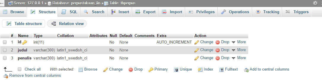 Mengenal Pandas Dalam Python. Pandas adalah sebuah librari berlisensi ...