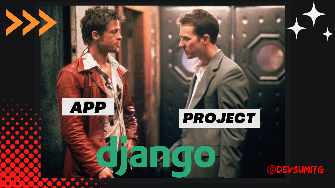 Mastering Django Forms: A Comprehensive Guide for Beginners | by ...