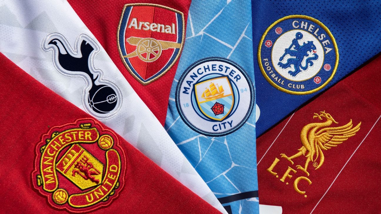 American guide to choosing a Premier League team – The Tailgate Society