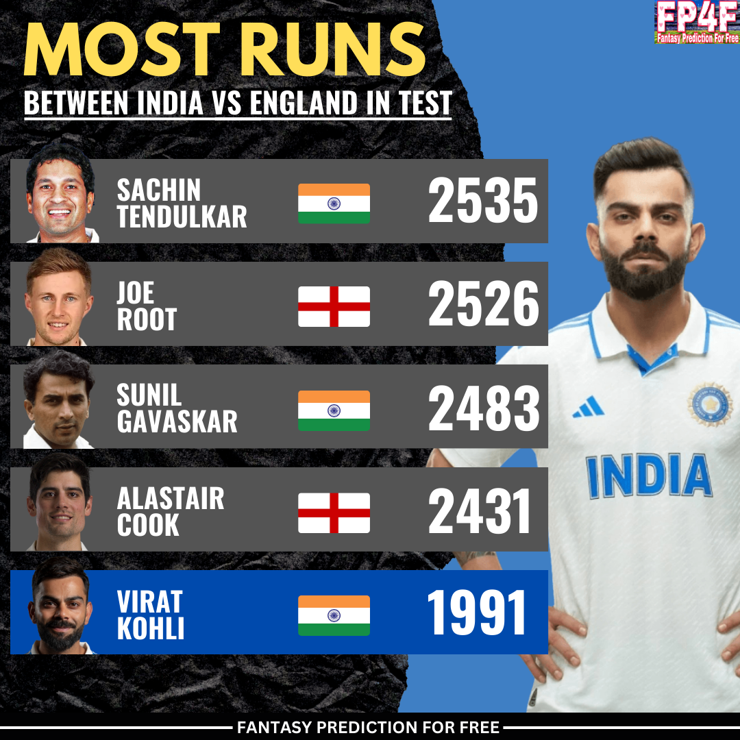 India Squad for Border Gavaskar Trophy 2024-25. 📷: BCCI #INDvsAUS #