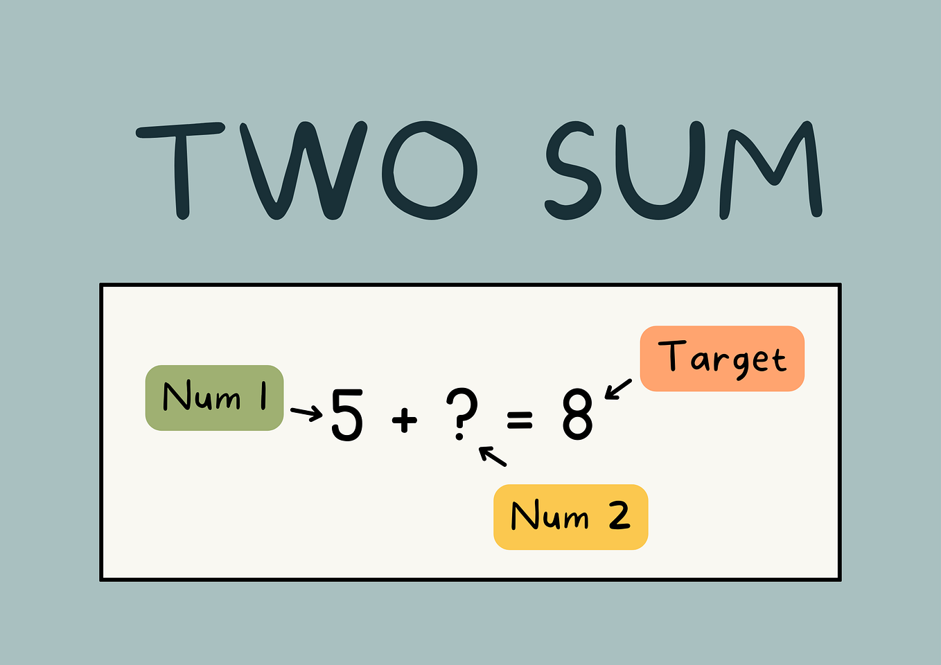 Deploy Your Spring Boot Application To Railway | by Mehedi hasan | Medium