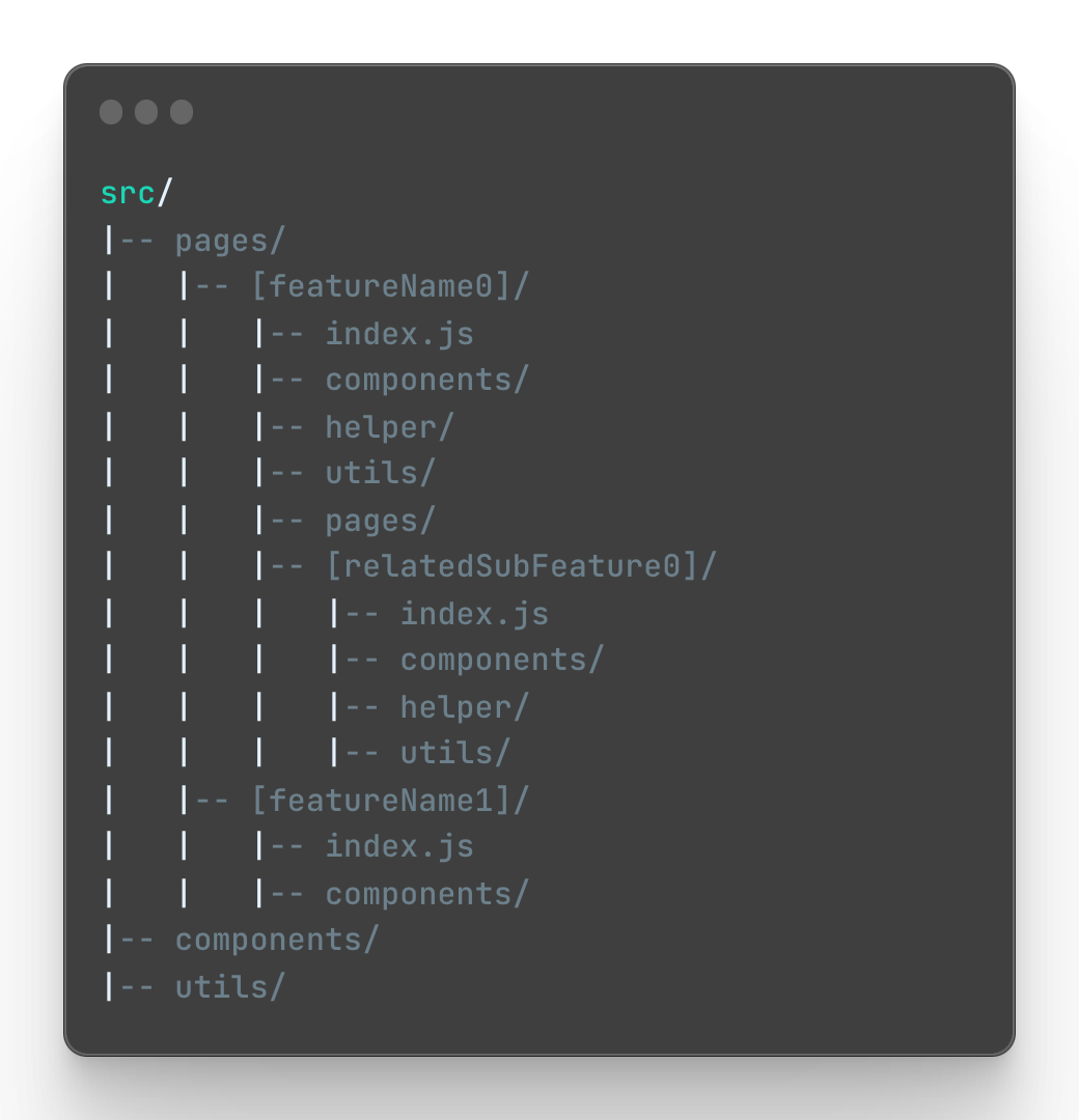 React folder structure for enterprise level applications by Kolby