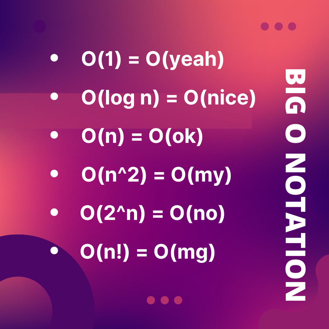 understanding-recursion-through-practical-examples-by-natasha