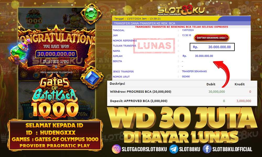 GAME GACOR HARI INI 16 JULI 2024 SLOT88KU_OFFICIAL Medium