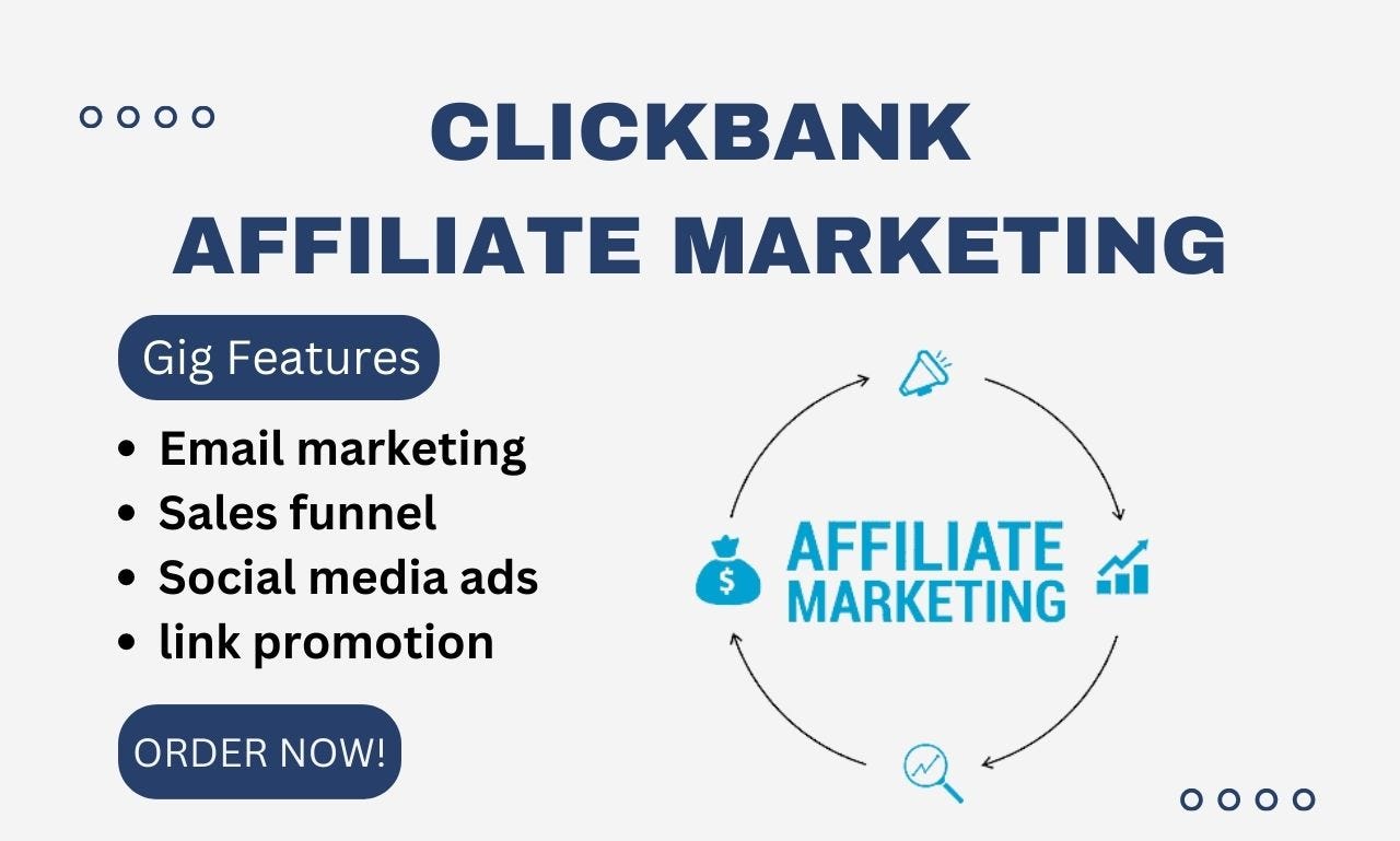 affiliate marketing, sales funnel | Medium