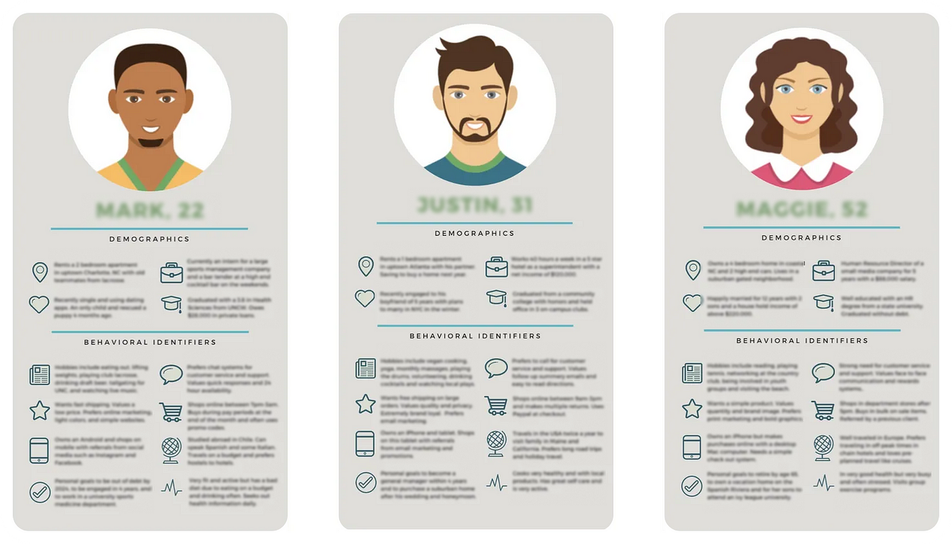 Case Study: UX Research & User Personas