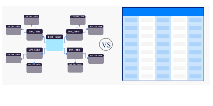 What is ‘Name Mangling’ in Python? | by Arun Suresh Kumar | PythonIQ ...