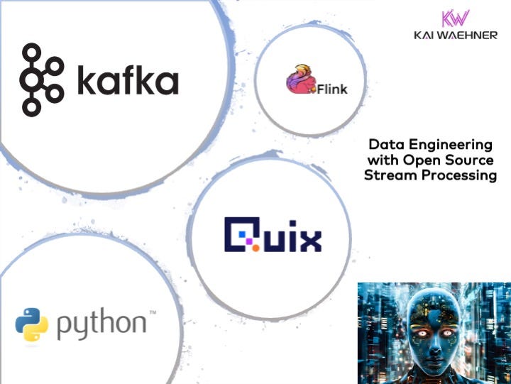 Quix Streams — Stream Processing with Kafka and Python