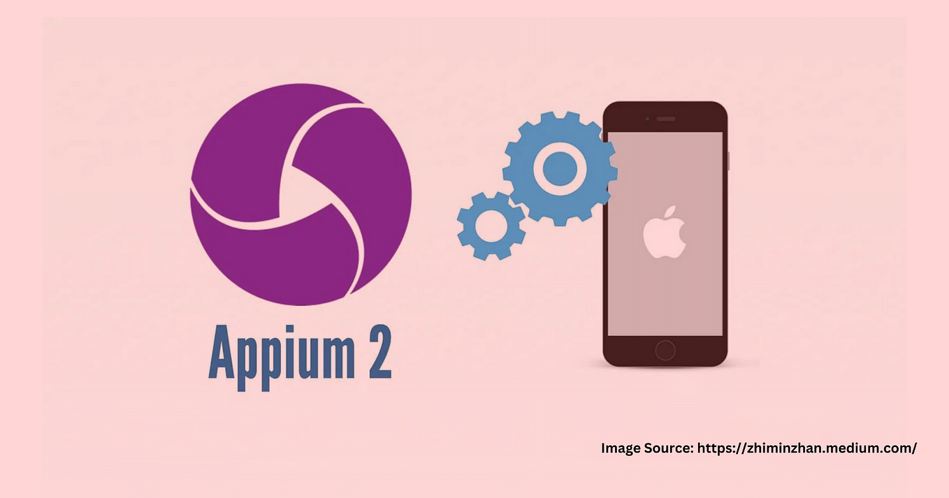 Using Appium To Testing Mobile Web Automation — What You Need To Know ...