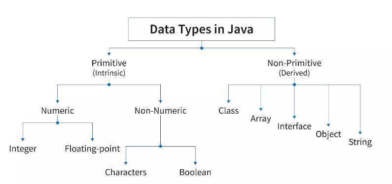 SQL’de Join Kullanımı Nedir?. SQL JOIN, ilişkisel veritabanlarında ...
