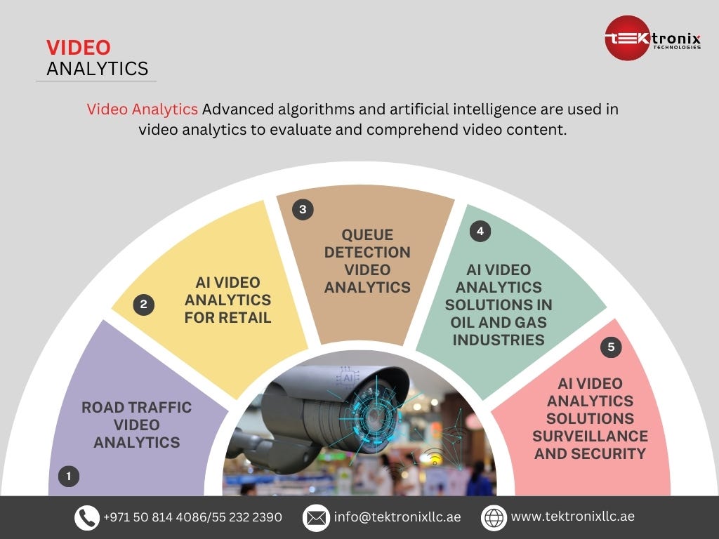 The Traffic Management System in UAE: Optimization of Traffic Flow to ...