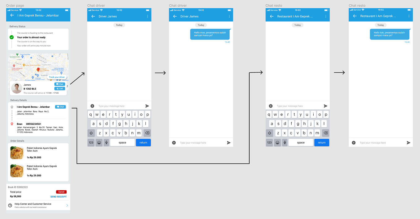 UI/UX Case Study: Traveloka Eats. Hello, I’m Andreas fresh graduate ...