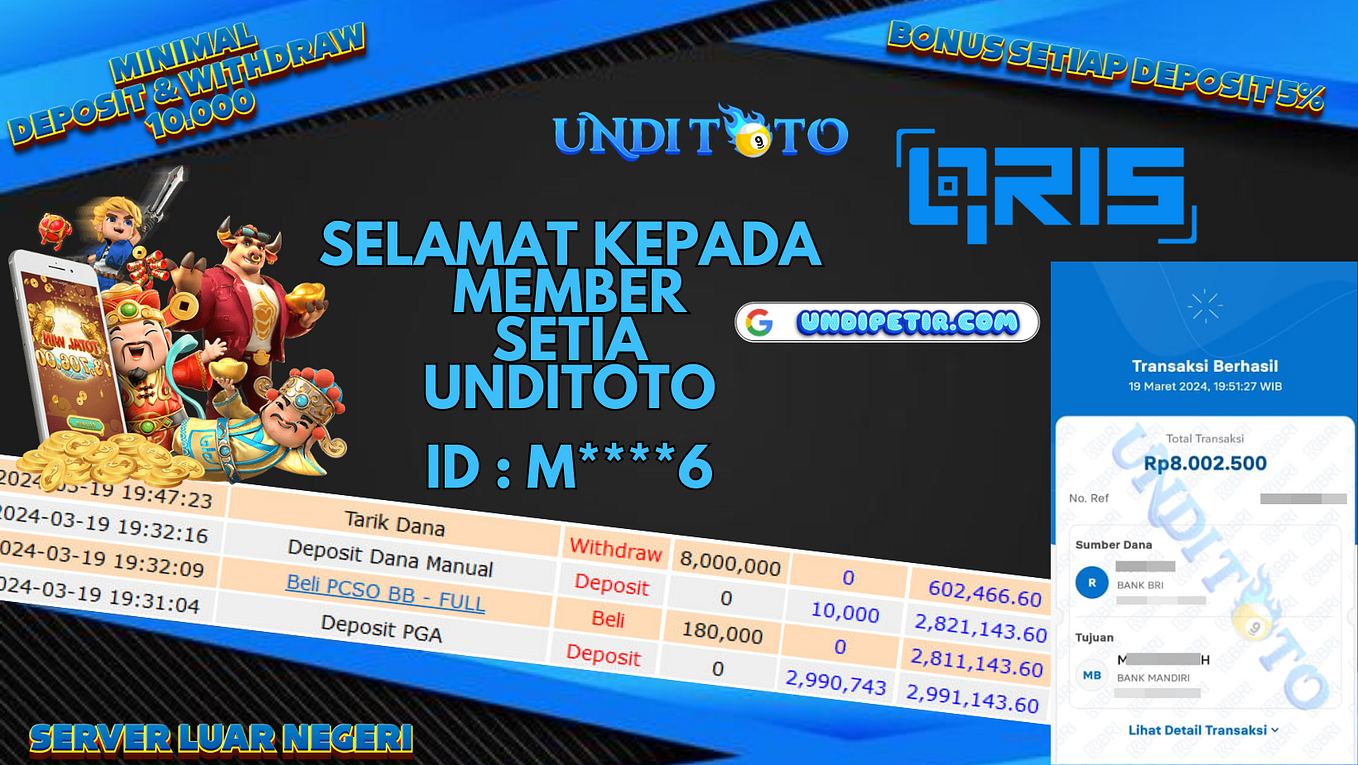 10 Daftar Situs Judi Slot Gacor 20242025 by unditoto Mar, 2024 Medium