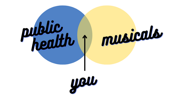 Public Health through Musicals