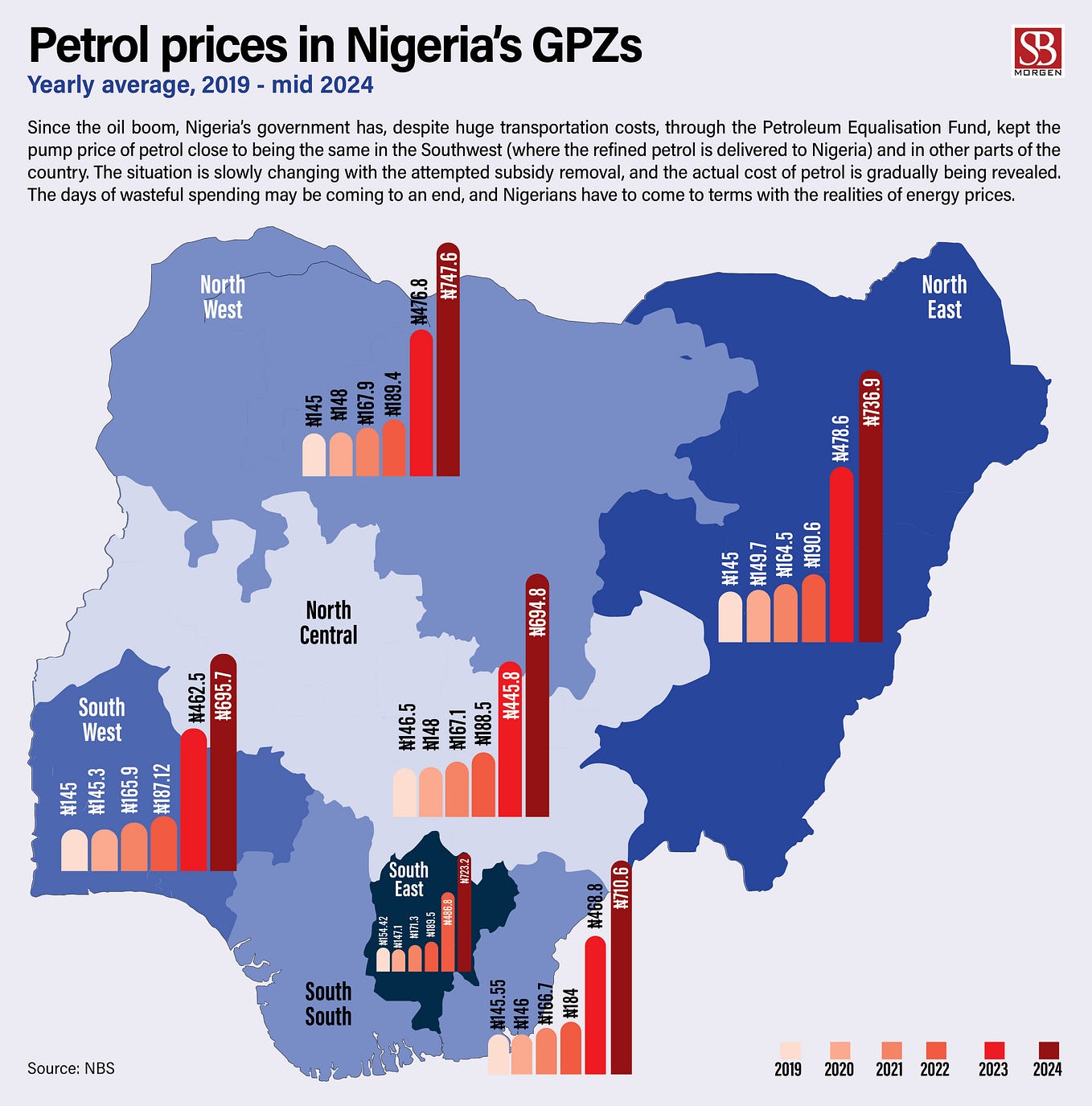 Coke is it!. CocaCola Nigeria Limited and its… by SBM Intelligence