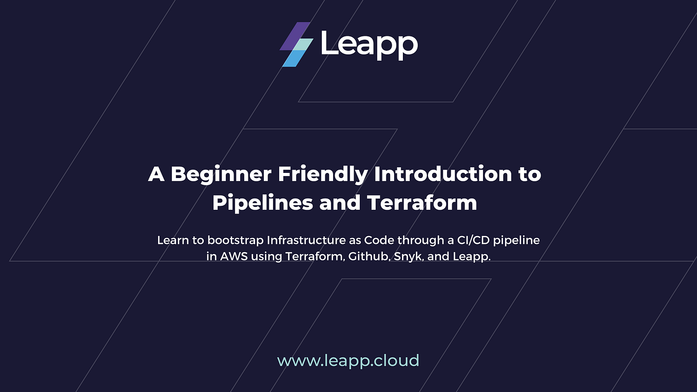 AWS SDK “Unable to locate credentials”, a cheat sheet for solving the