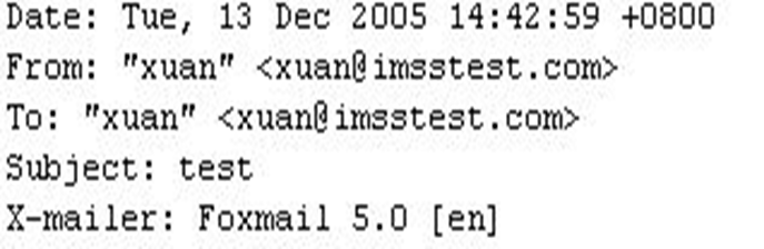 406. Queue Reconstruction by Height|Greedy | by Gabi Sual | Medium