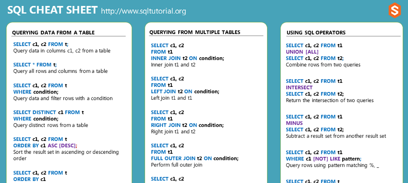 Why You Shouldn’t Use Docker Anymore | by Manpreet Singh | Medium