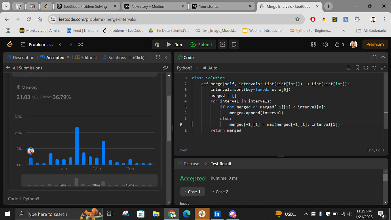 String Subscript in Python. What is Subscript in Strings? | by Ayaz Ali ...