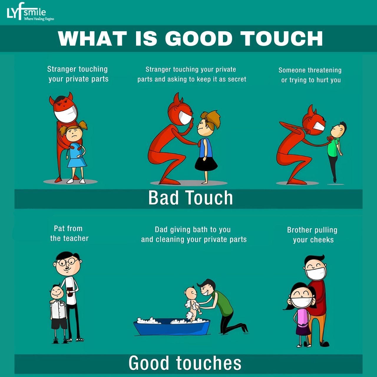 Role of child therapy for child s emotional development in gurgaon by