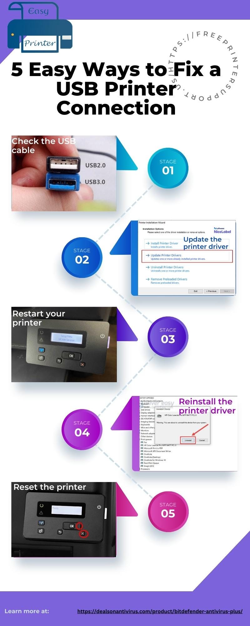 5 Tips for Improving Laser Printer Print Quality Freeprintersupport