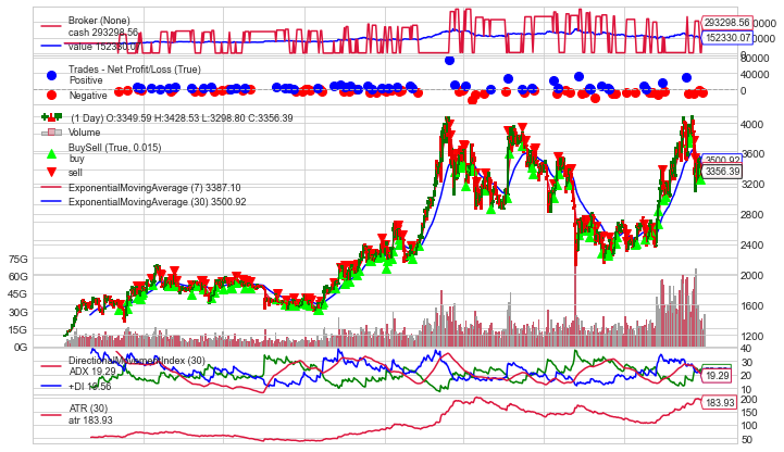 How to Analyze Windows Memory Dumps with Volatility 3 | by agphyowai ...