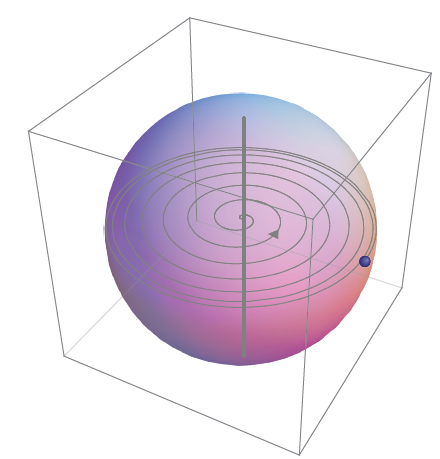 Why Physicists Are Saying  Consciousness Is A State Of Matter, Like a Solid, A Liquid Or A Gas