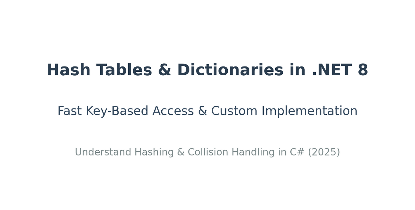 Dynamic Programming in .NET – Memoization, Tabulation & Real C# ...