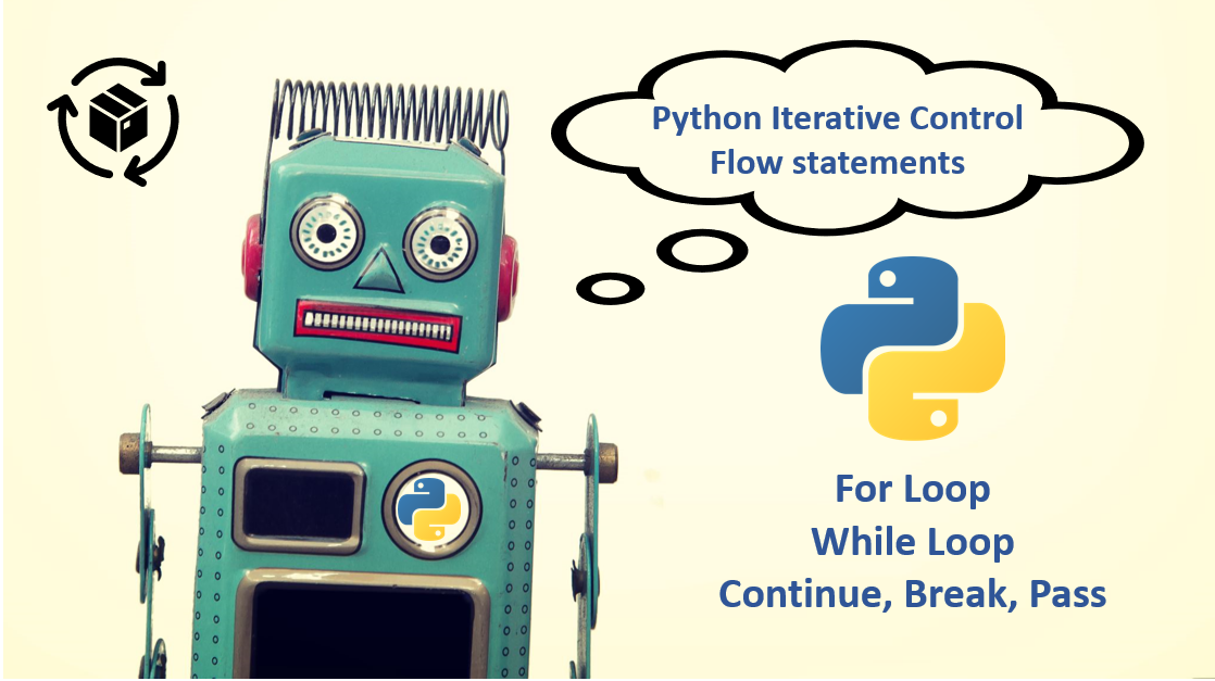 A Comprehensive Guide to Python Modules | Python in Plain English