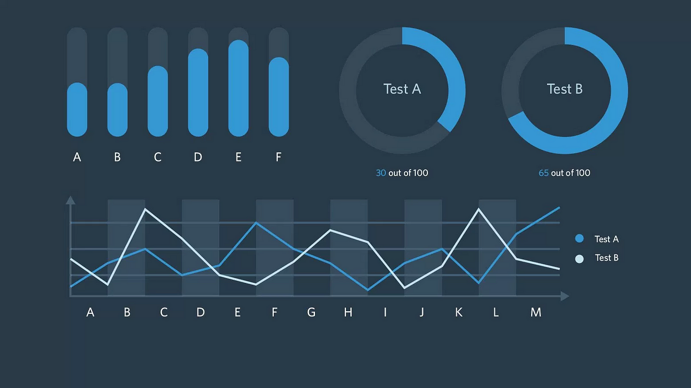 Getting it right: why infographics are not the same as data visualizations