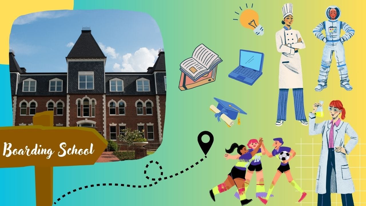 Boarding Schools and Its Lasting Effects on Alumni Community by