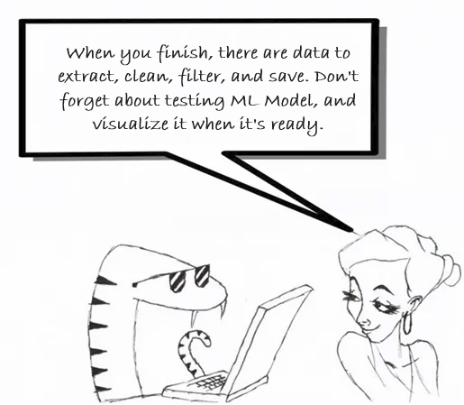 Exploring Python Libraries for Data Engineering in MS Fabric: Pandas ...