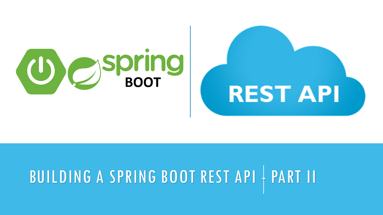 Building a Spring Boot REST API — Part 1: Setting Up the Application | by  Salisu Wada | Better Programming