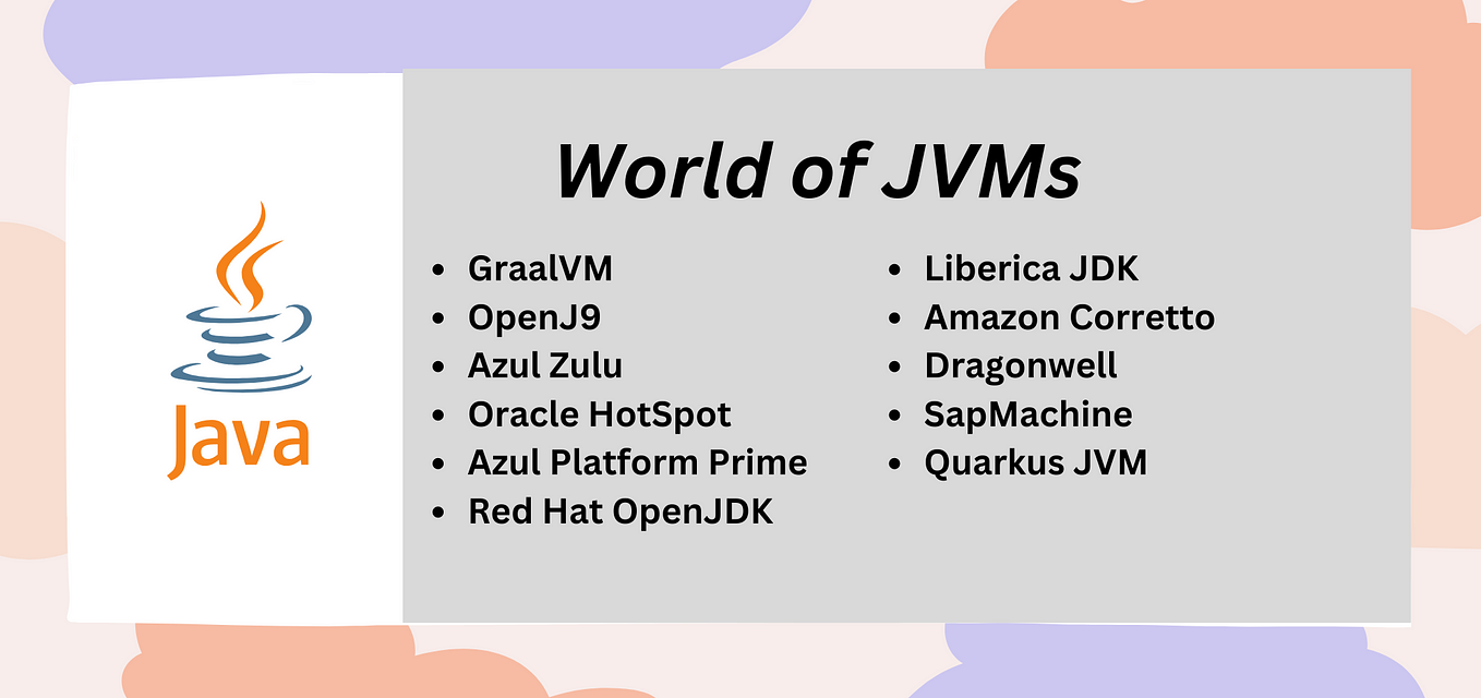 Understanding Volatile, Non-Volatile, and Transient Variables in Java ...