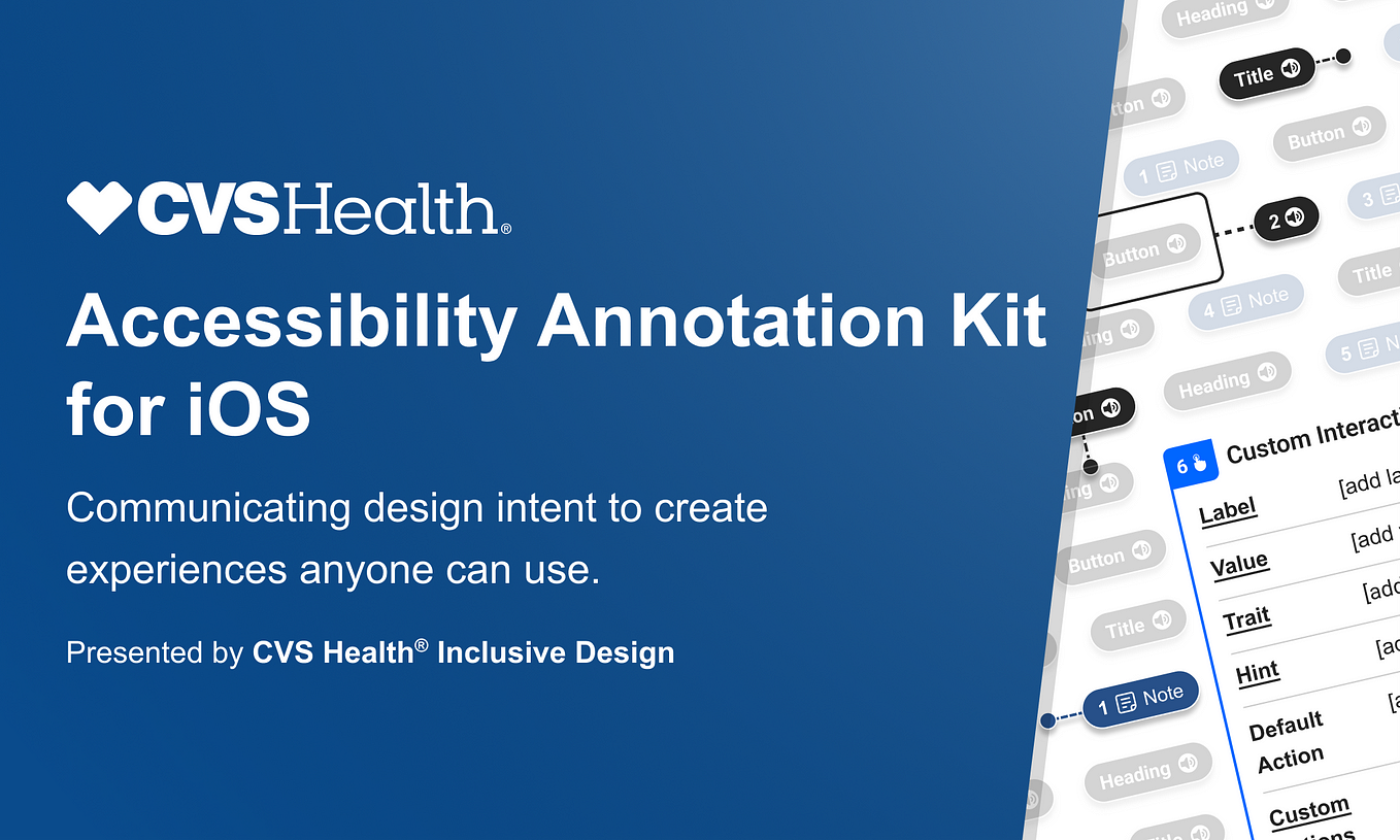 Annotation & Notes Kit