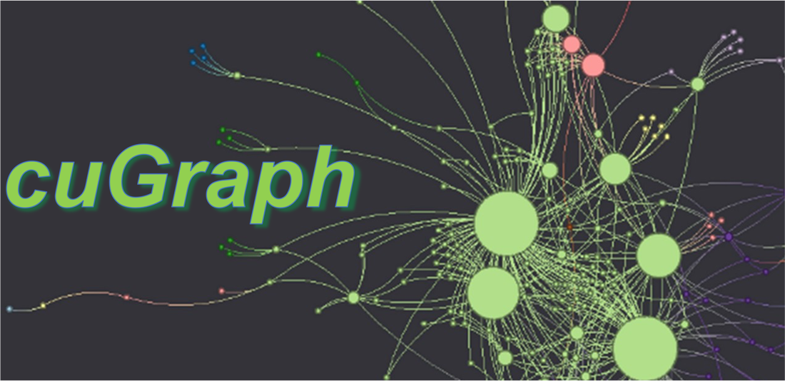 Intro to Graph Analysis using cuGraph: Similarity Algorithms | by Don ...