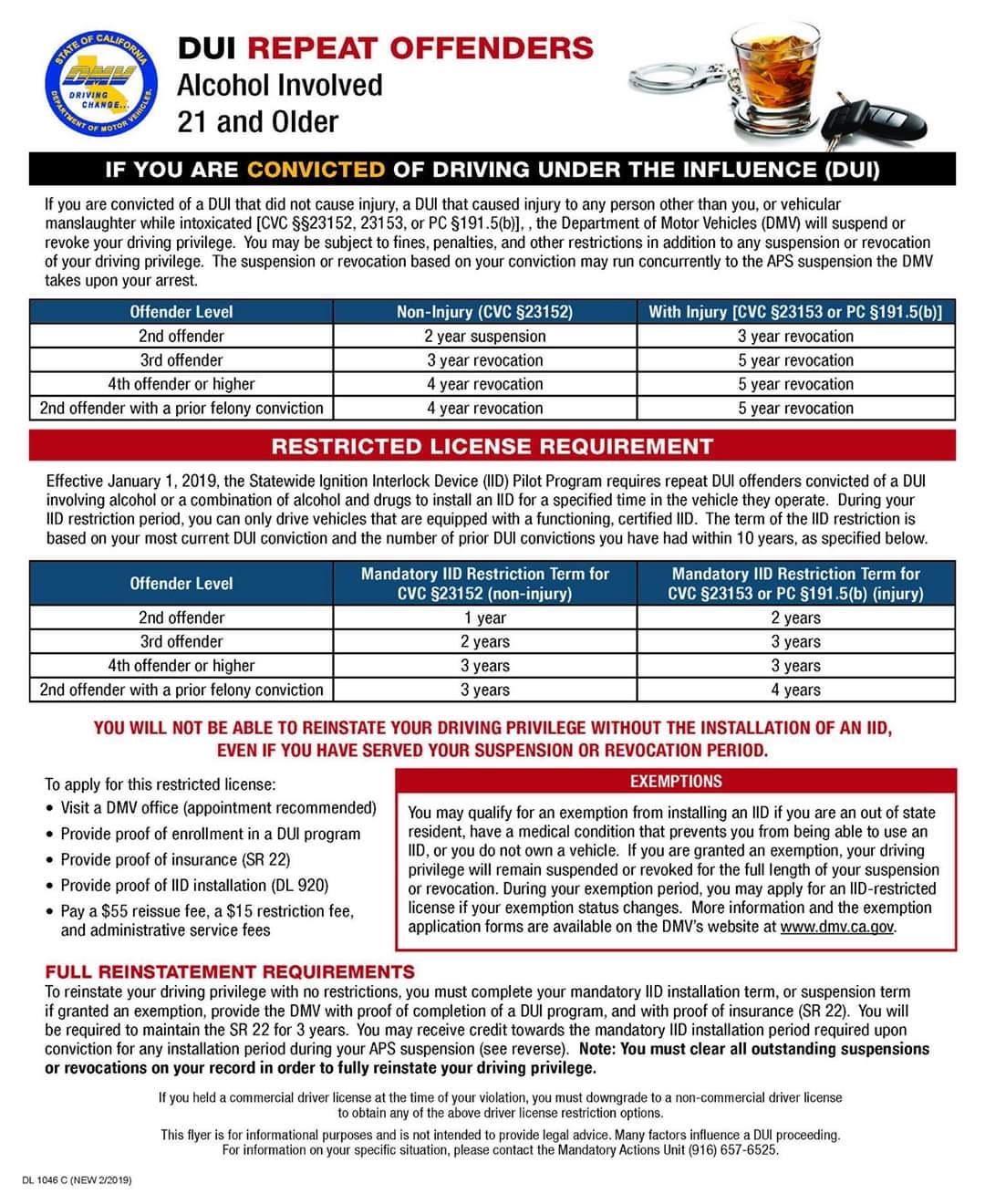 Navigating DUI Checkpoints in Orange County Your 5Step Guide by Law