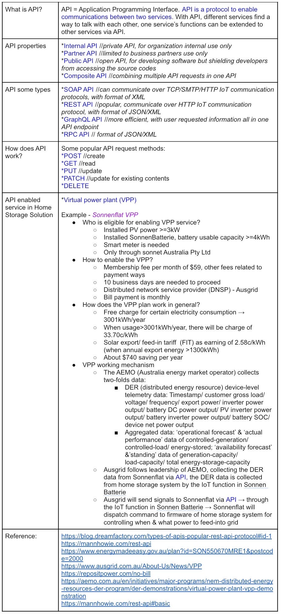 A ChineseWay for Analyzing Home Storage Solutions Enderyya Medium