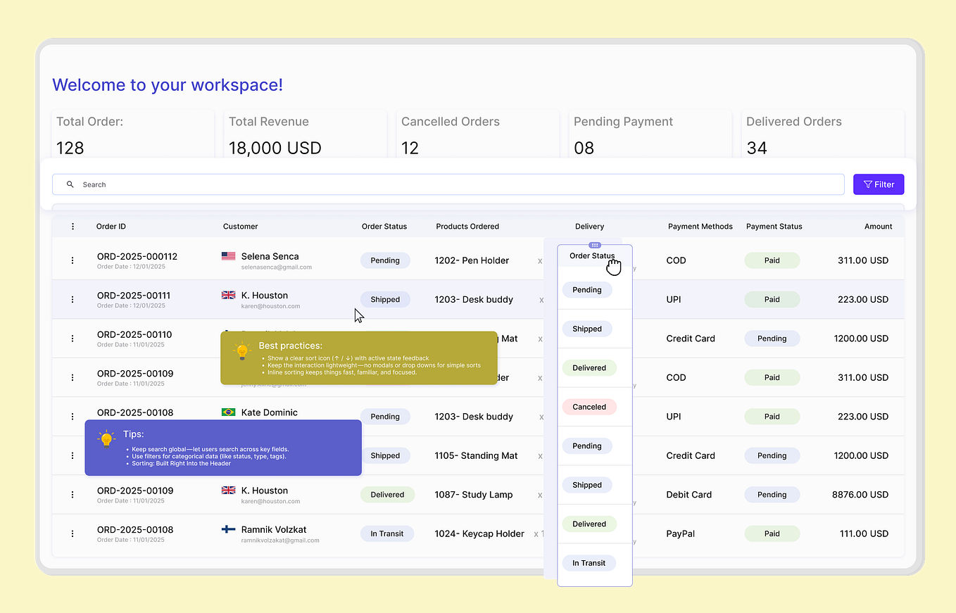 10 Best UX Design Frameworks For Your Next Projects | by UIDesignz - UI ...