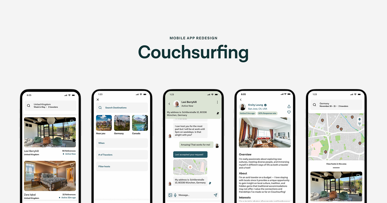 Mobile App for Campus Health and Wellbeing — A UX Case Study | by Cal ...