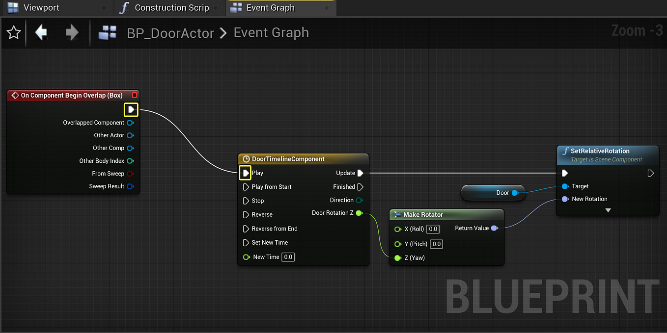 Displaying a Game Object Using JSON File in Unity: A Step-by-Step Guide 