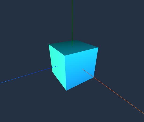 Getting Started With Your First three.js Project Part One — The Setup