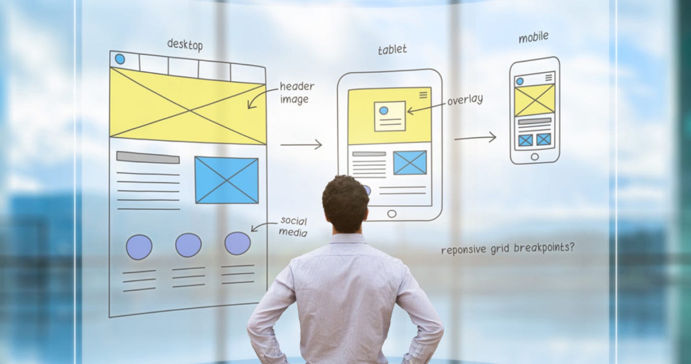 The Colorful Edge: How Color Psychology Ignites Business Growth in UI/UX Design  by Elizabeth 
