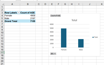 Power Queries in excel - Vicky Archer - Medium