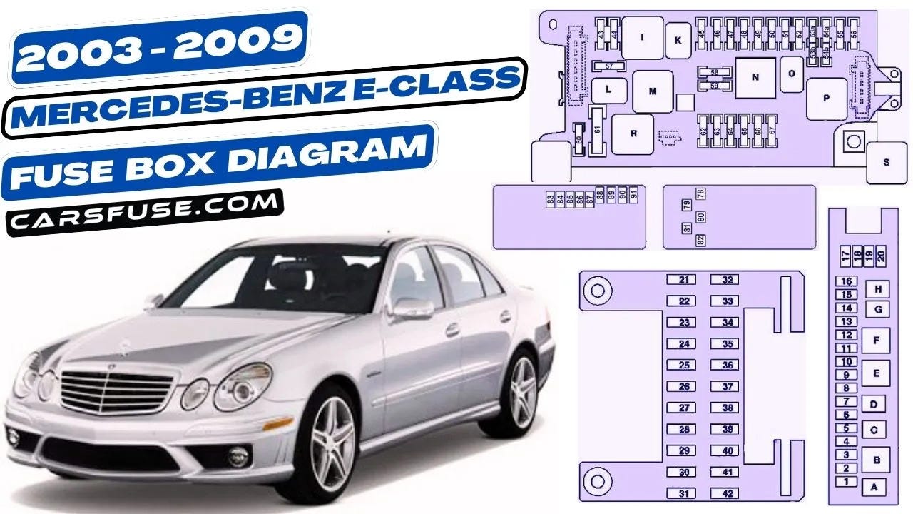 Mercedes-Benz E-Class W211 Fuse Box Diagram [2003–2009], by Cars Fuse