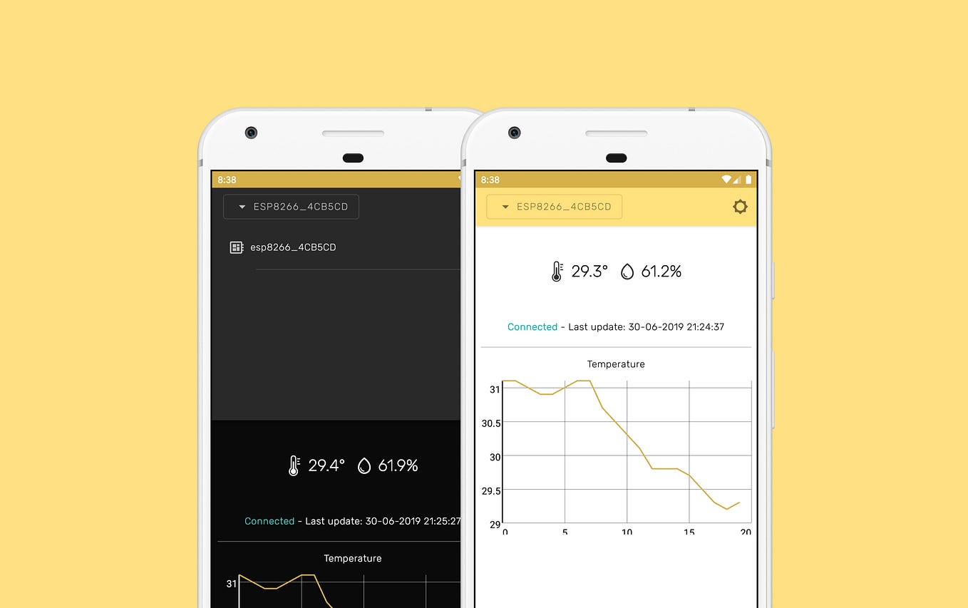 Transitions in Android Navigation Component | by Sergio Belda | Medium